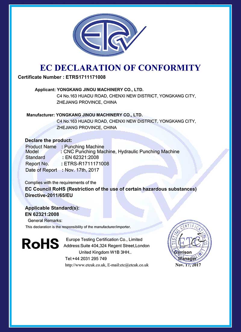秦皇岛RoHS Certificate